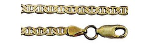 Anchor Link