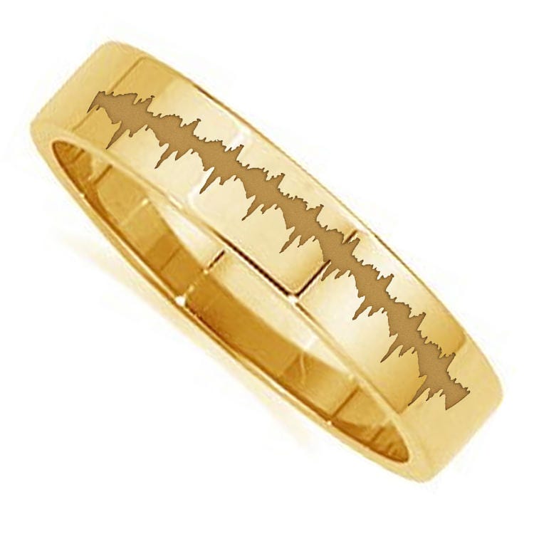 Unisex Custom Heartbeart Band