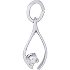 Wishbone