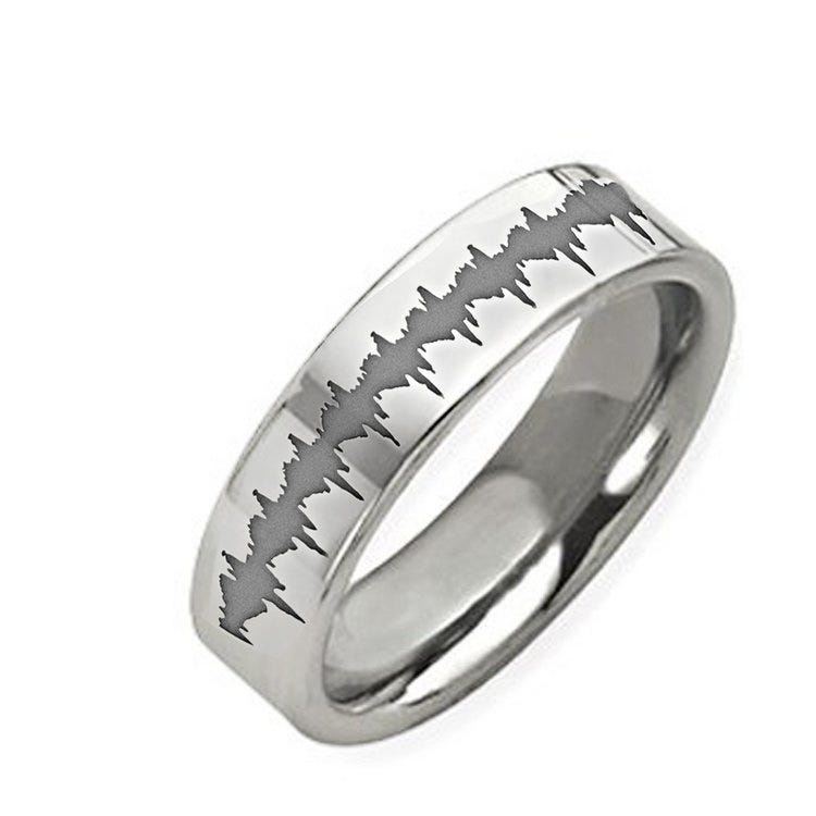 Unisex Custom Heartbeart Band