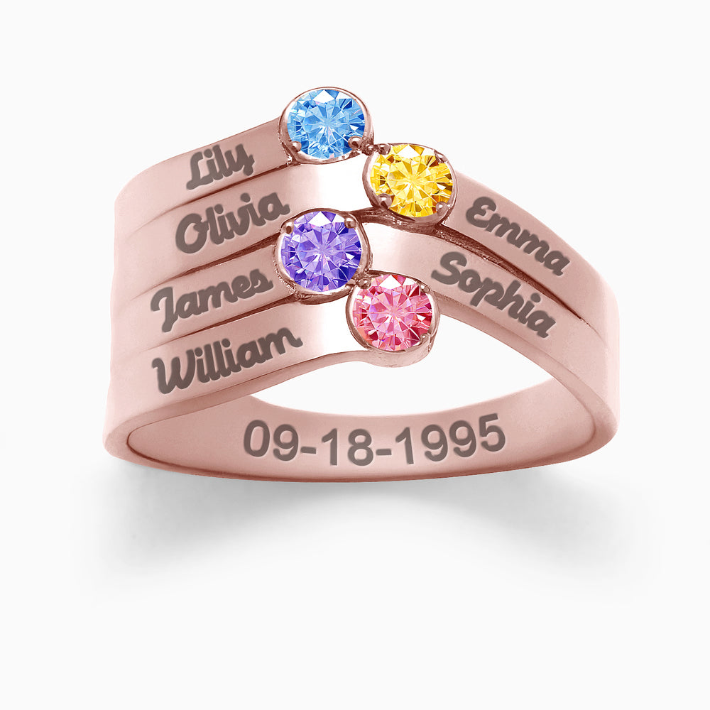 PicturesOnGold product photograph