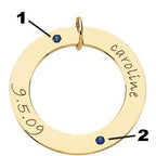 PicturesOnGold product photograph