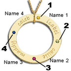 PicturesOnGold product photograph