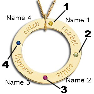 PicturesOnGold product photograph