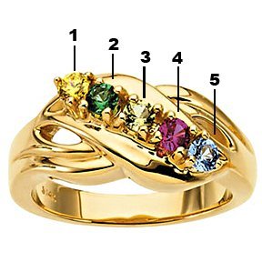 PicturesOnGold product photograph