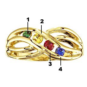 PicturesOnGold product photograph