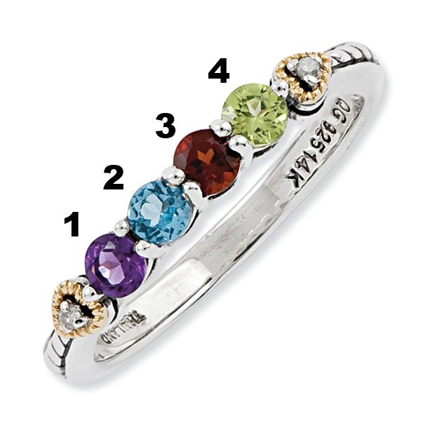 PicturesOnGold product photograph