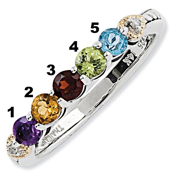 PicturesOnGold product photograph