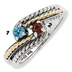 PicturesOnGold product photograph