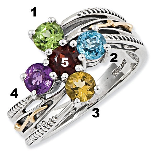 PicturesOnGold product photograph