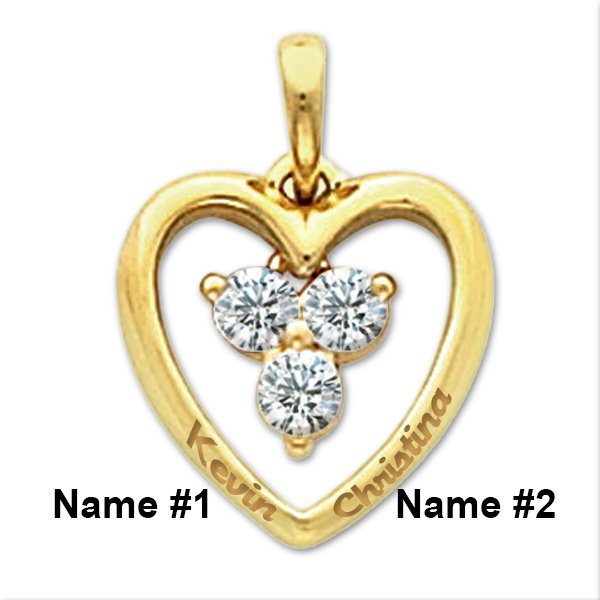 PicturesOnGold product photograph