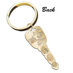 PicturesOnGold product photograph