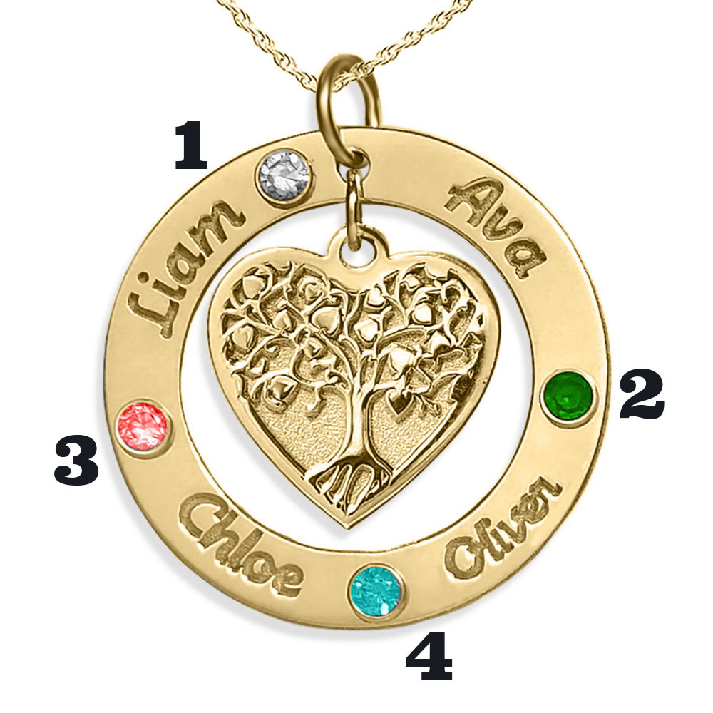 PicturesOnGold product photograph