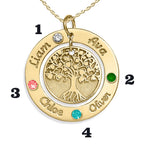 PicturesOnGold product photograph