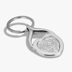 PicturesOnGold product photograph